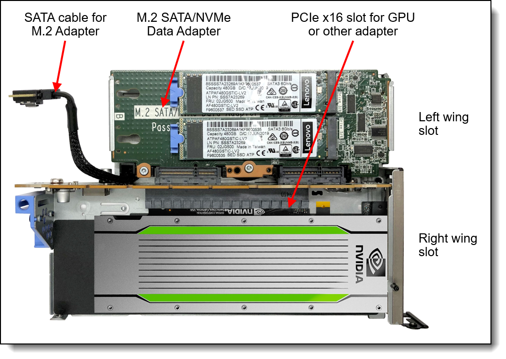 Lenovo ThinkSystem SE350 Edge Server Product Guide > Lenovo Lenovo ThinkSystem SE350 Edge Server Product Guide > Lenovo